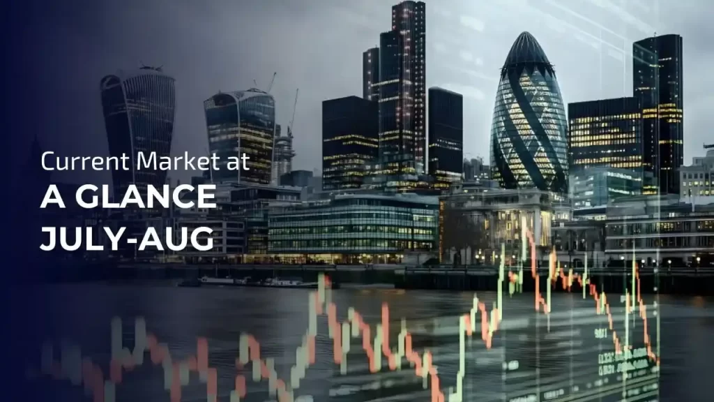 Current Market at a Glance July-Aug