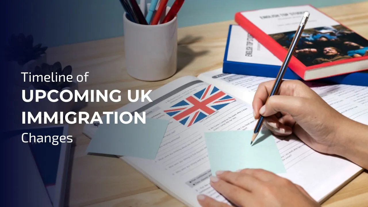 Timeline of UK immigration changes affecting London rental market