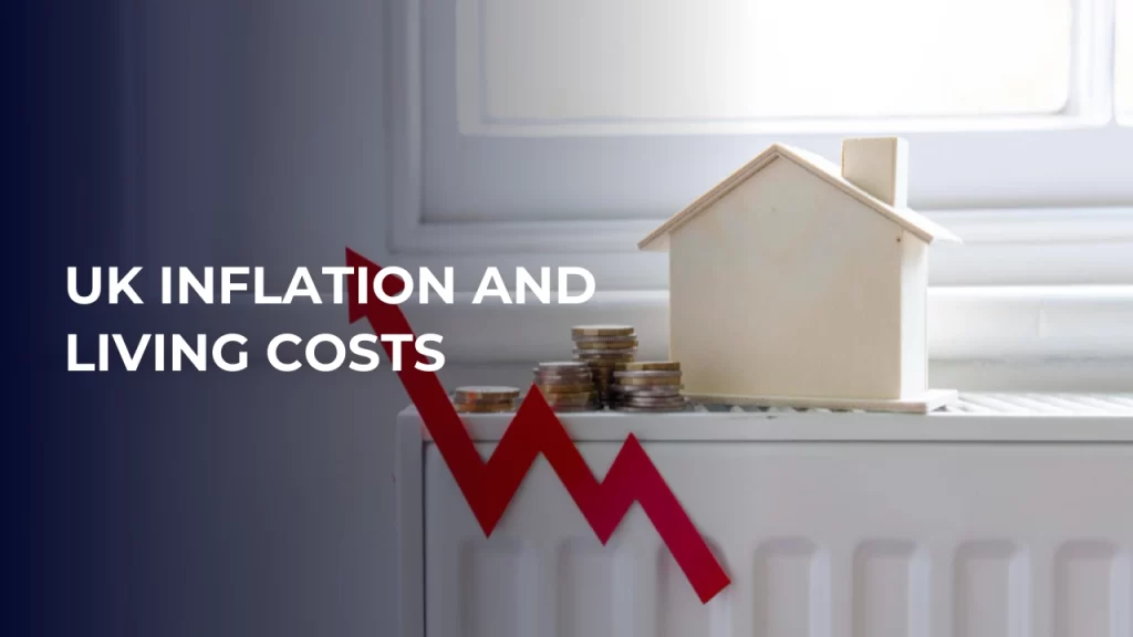 UK Inflation and Living Costs